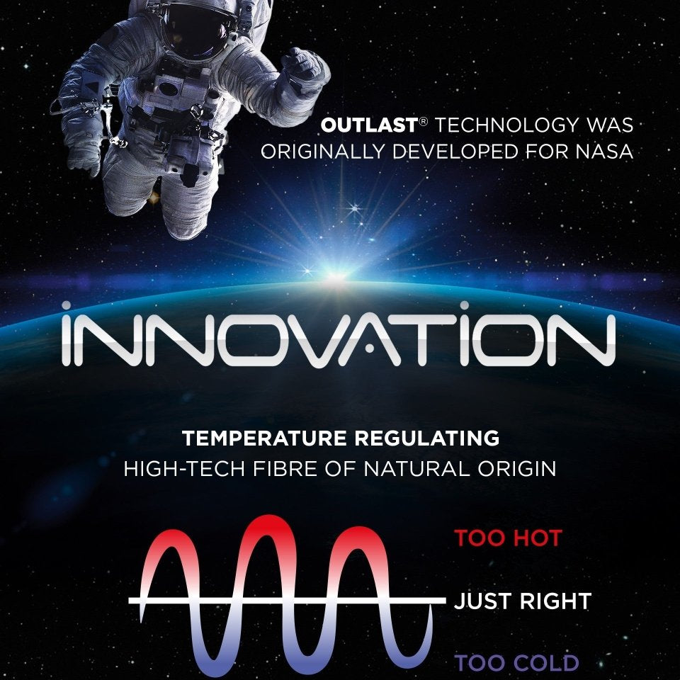 Innovation Undershirt - RicahWomen's undershirtIMPETUS